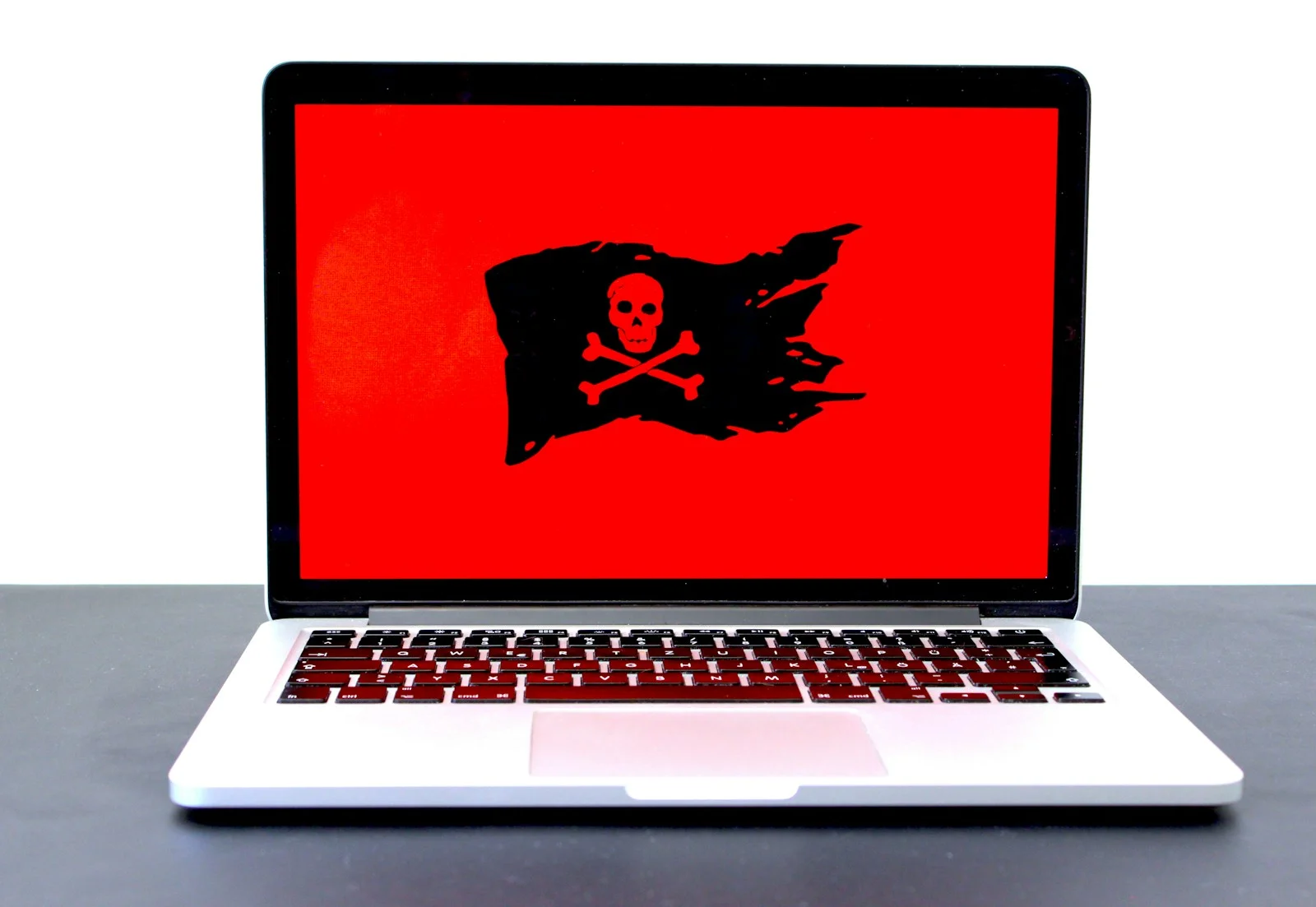 Ransomware recovery guide